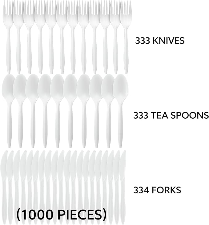 Plasticpro Cutlery Plastic Combo Sets Medium Weight Disposable Silverware White (1000 Count)