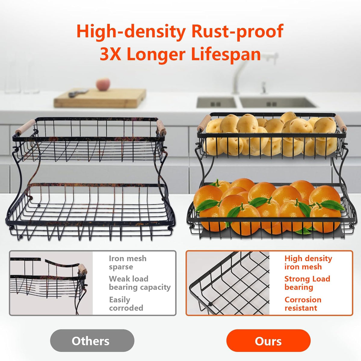 2 Tier Countertop Fruit Basket with 2 Protective Mats for Kitchen, Detachable Metal Organizer for Bread Vegetable Fruits with Wooden Handle, Large Capacity Rectangular Storage Stand Bowls, Black