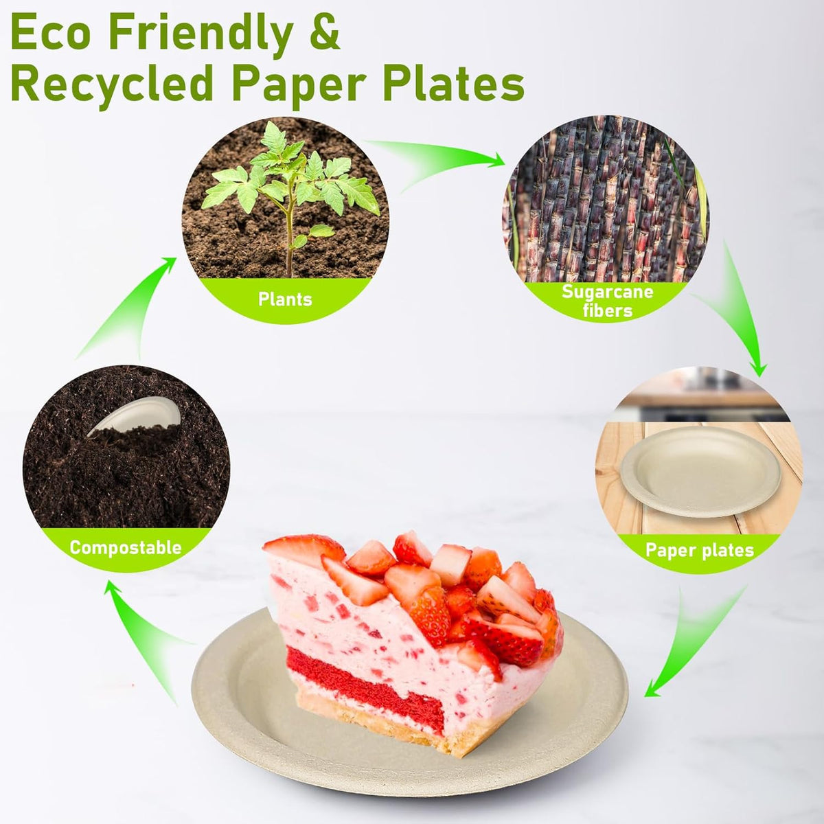 Compostable Paper Plates Bulk, 300 Pack Small 6 inch Eco Friendly Disposable Dessert Plates