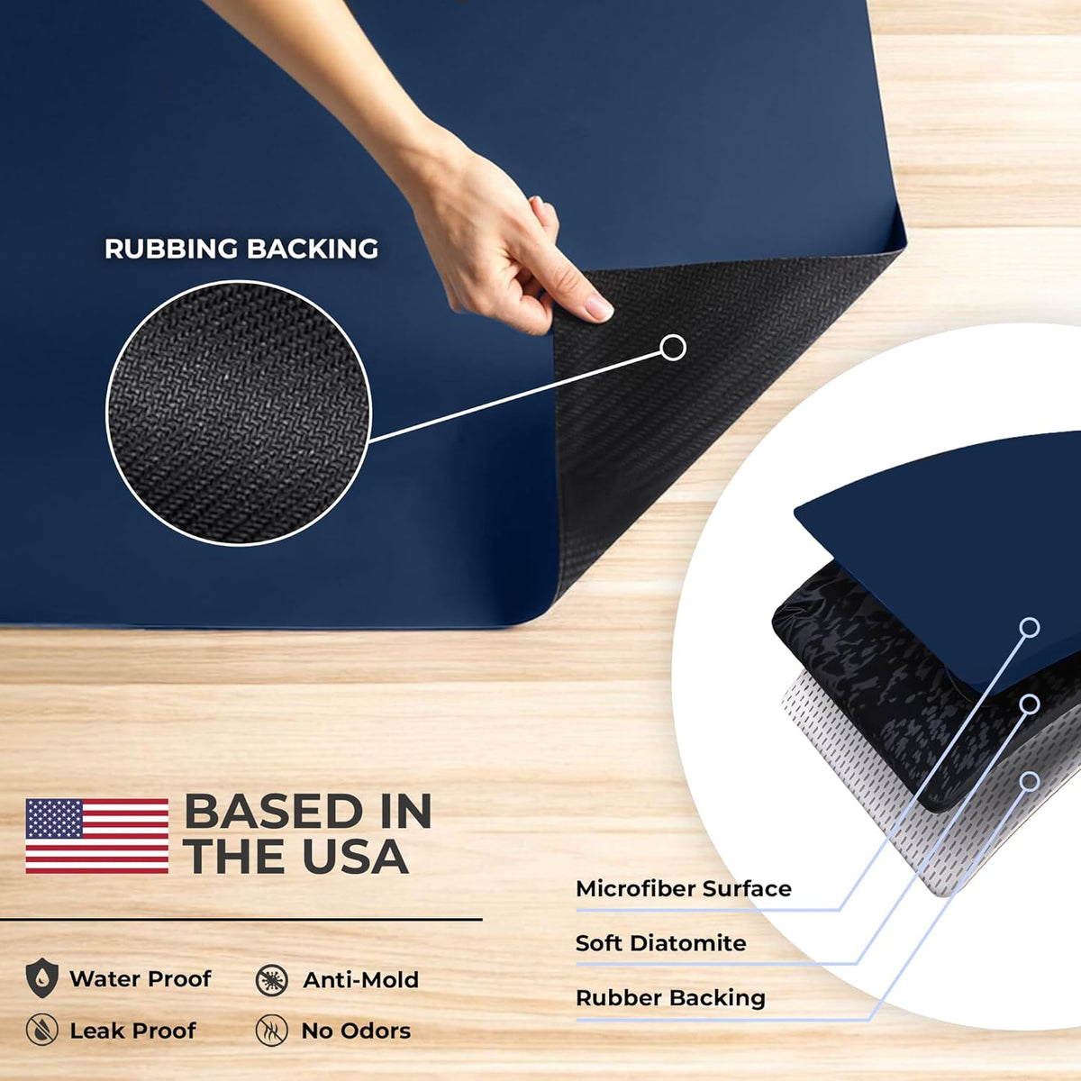 Dish Drying Mat Super Absorbent – 17" x 31" Coffee Mat for Countertops – Non-Slip Drying Mat for Kitchen Counter – Easy to Clean Water Absorbent Mat – XLarge Dish Drying Mats (Navy Blue)