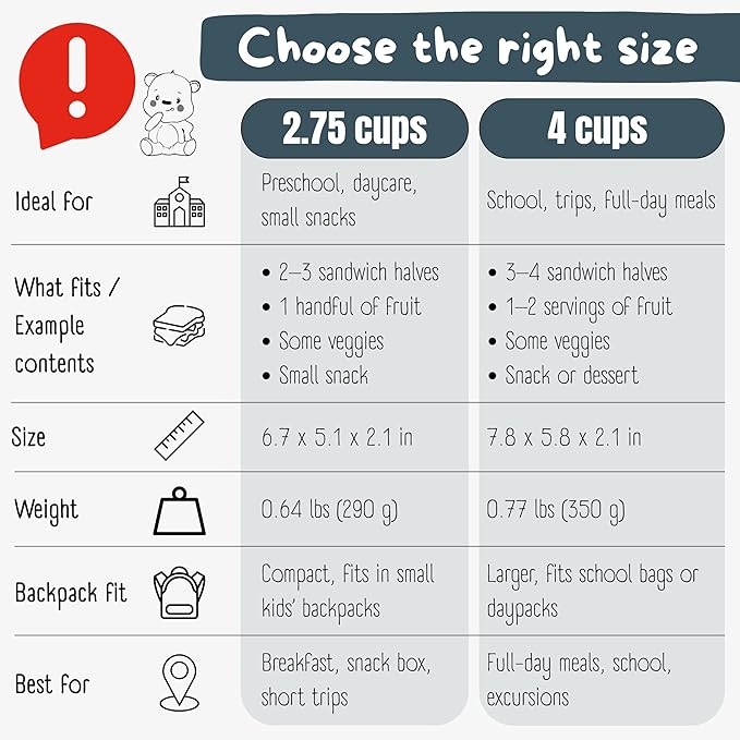 BEARFOOT Kids Lunch Box with Compartments β Compact & Lightweight | Leak-Proof, BPA-Free, Dishwasher & Microwave Safe | Hand-Drawn Design for Preschool, School, Travel (Blue, 2.75 Cups)