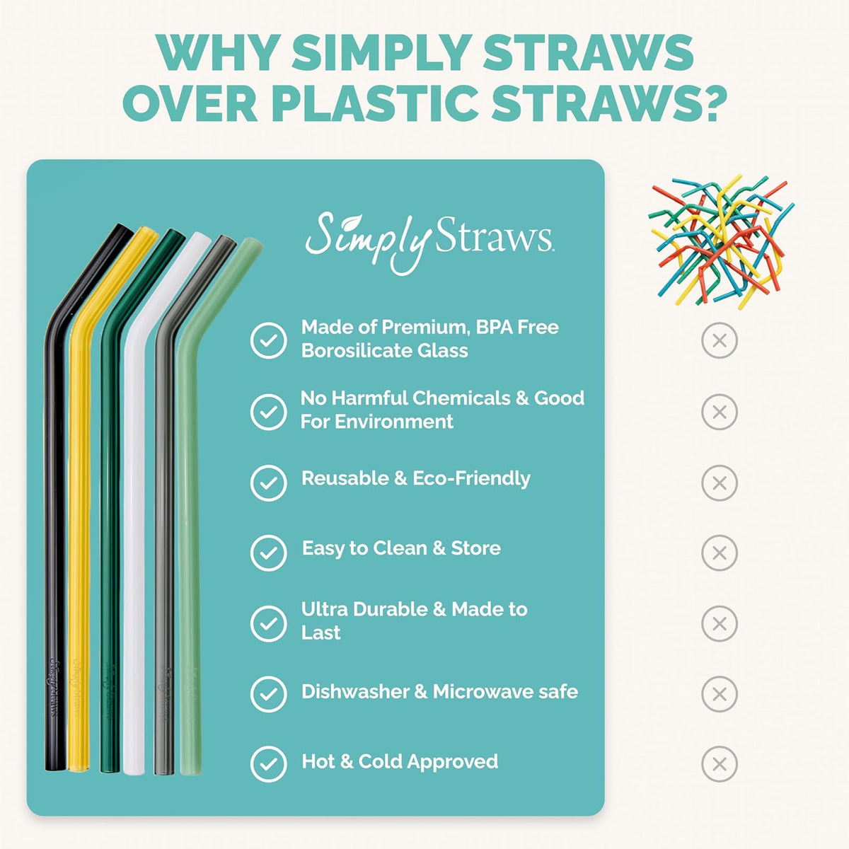 Simply Straws 8 Inch Glass Straws Bent (6-Pack) – Reusable Glass Straws for Pints & Juice Drinkware, with Cleaning Brush – Dishwasher Safe, Hot & Cold Use, BPA-Free (Fjord Mist)