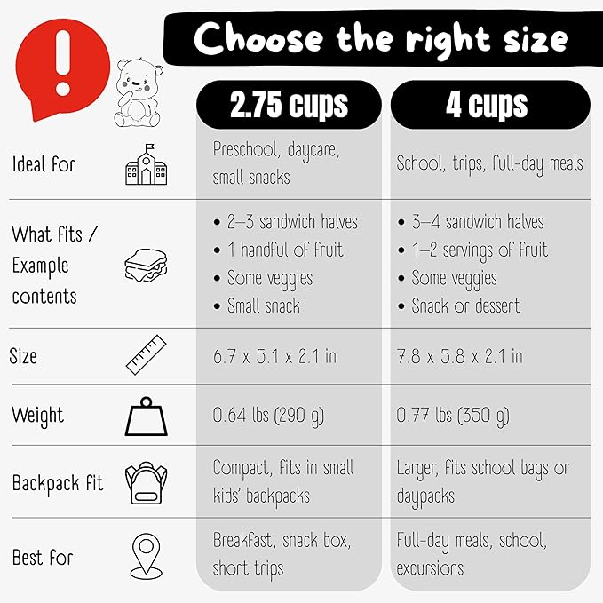 BEARFOOT Kids Lunch Box with Compartments β Compact & Lightweight | Leak-Proof, BPA-Free, Dishwasher & Microwave Safe | Hand-Drawn Design for Preschool, School, Travel (Sticker Black, 4 Cups)