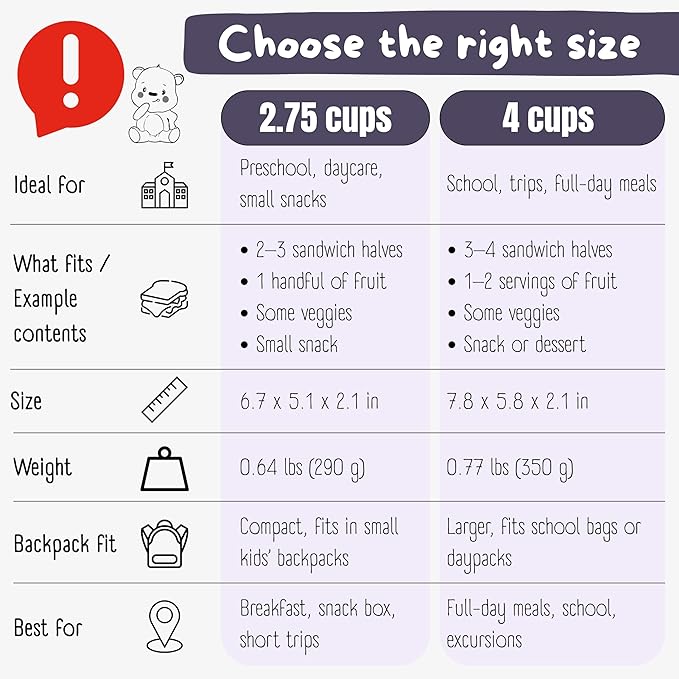 BEARFOOT Kids Lunch Box with Compartments β Compact & Lightweight | Leak-Proof, BPA-Free, Dishwasher & Microwave Safe | Hand-Drawn Design for Preschool, School, Travel (Dog & Cat Purple, 4 Cups)