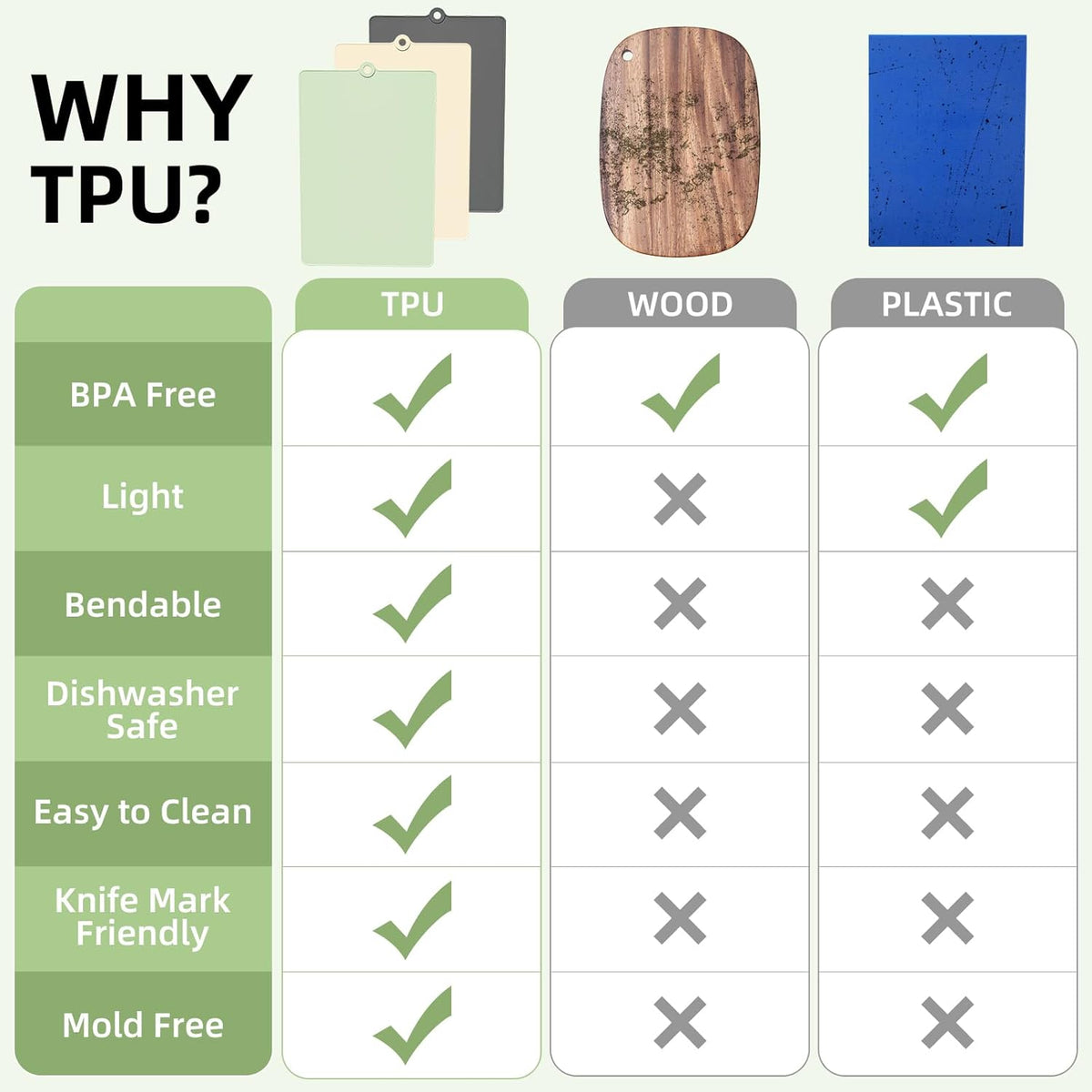 TPU Cutting Boards for Kitchen with Storage Stand, Plastic Chopping Board Set of 3, Flexible Cutting Mat Double Sided Food Grade, Dishwasher Safe Chopping Meat, Veggies, Fruits, Camping, BPA Free