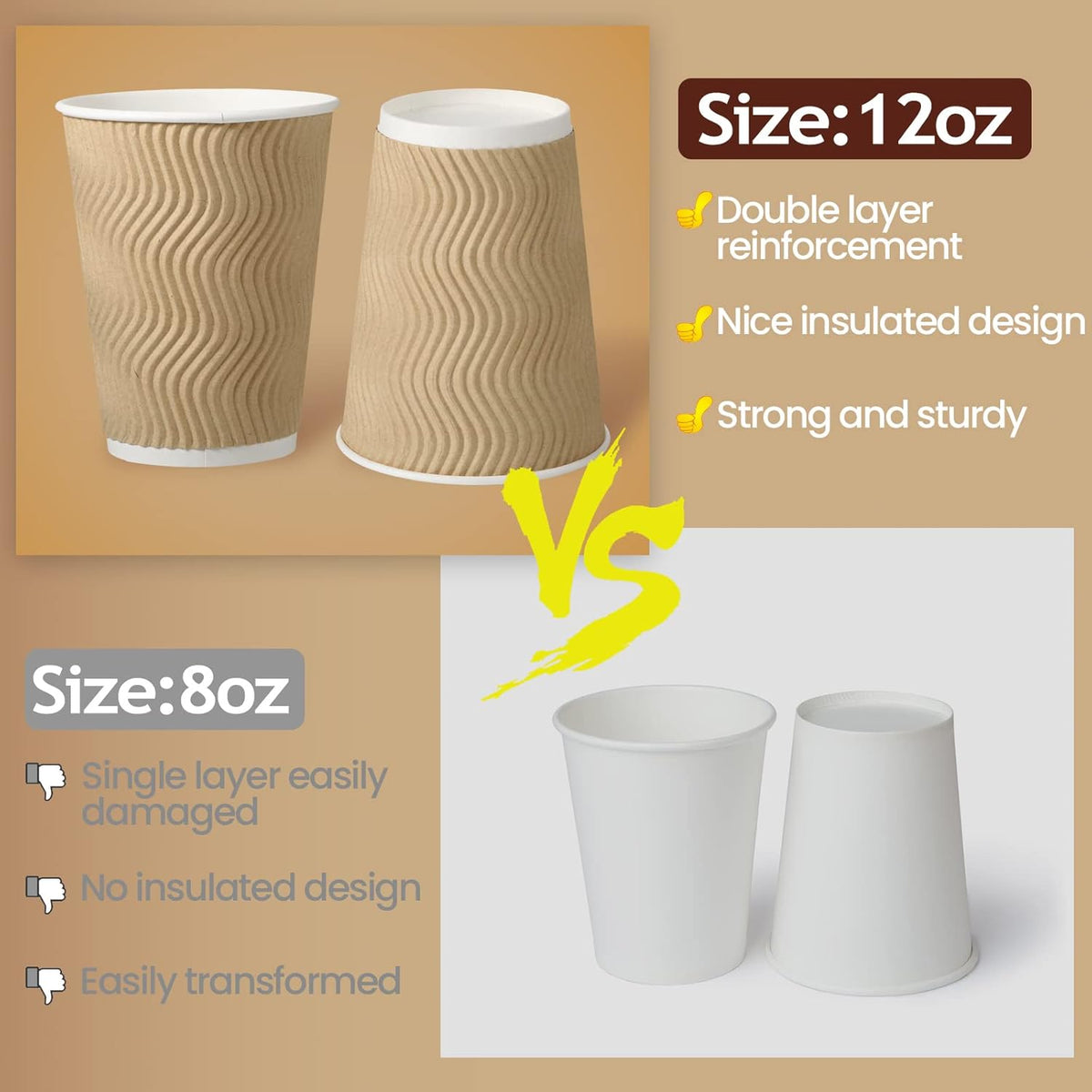 Foaincore 200 Pack 12 oz Brown Paper Cups, Disposable Ripple Insulated Hot Beverage Cups for Coffee, Tea, Hot Chocolate, Cold Drinks, Party & Events
