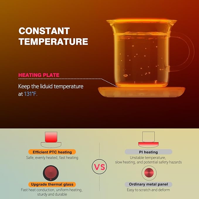 Jisile Candle Warmer, Coffee Mug Warmer, Coffee Cup Warmer with Pressure-Induced Auto ON/Off, Beverage Warmer Plate for Milk Tea, Coffee Accessories for Home Office Desk