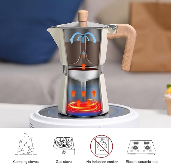 Sivaphe Aluminum Moka Pot 9 Espresso Cups, Percolator Espresso and Coffee Maker, Portable Stovetop Italian and Cuban Café Brewer for Home and Camping White