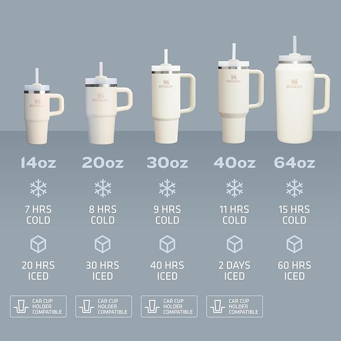 STANLEY Quencher H2.0 Tumbler with Handle and Straw 64 oz | Flowstate 3-Position Lid | Cup Holder Compatible for Travel | Insulated Stainless Steel Cup | BPA-Free | Cobalt