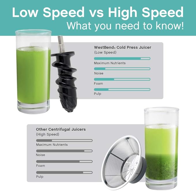 West Bend Juicer Cold Press Masticating Extractor Machine Features Quiet Motor Anti-Clog Reverse Function Nutrient Preserving For Juicing Fruits Vegetables and All Greens, 150-Watts, White