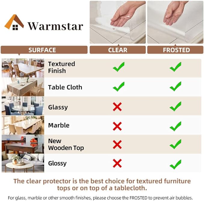 Warmstar Clear Table Cover Protector 28 x 72 Inch,1.5mm Thick Plastic Table Cover Rectangle,PVC Clear Table Protector,Desk Protector Mat for Kitchen, Dresser, Writing Desk，Dining Room Table