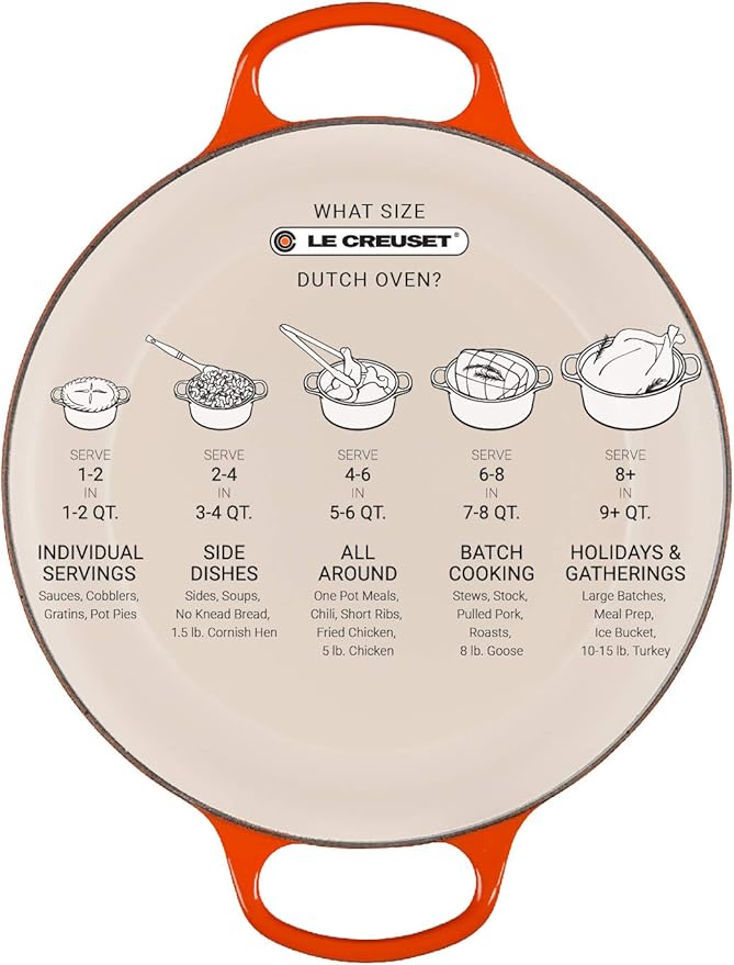 Le Creuset Enameled Cast Iron Signature Round Dutch Oven, 5.5 qt., White