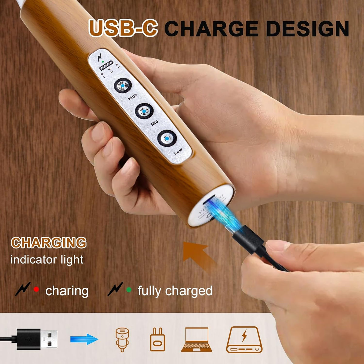 YUSWKO Wood Grain Handheld Milk Frother Wand for Coffee, Rechargeable Electric Whisk with 3 Heads 3 Speeds Drink Mixer Coffee Frother For Latte, Cappuccino, Hot Chocolate, Egg