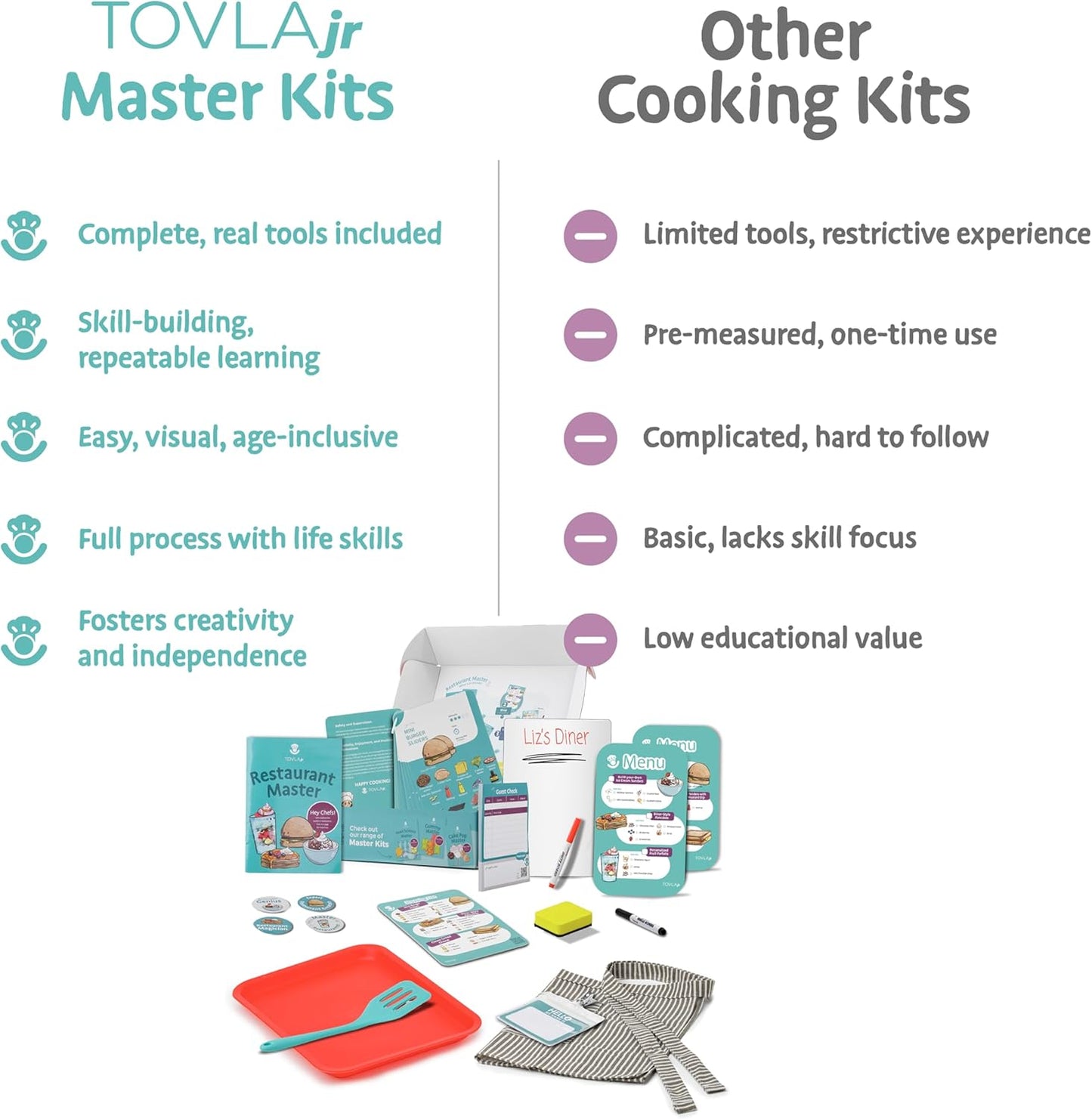Tovla Jr. Real Restaurant Cooking Set for Kids | Montessori-Inspired STEM Kit for Ages 4+ | Hands-On Cooking Tools, Visual Recipe Cards, Educational Gift for Aspiring Chefs