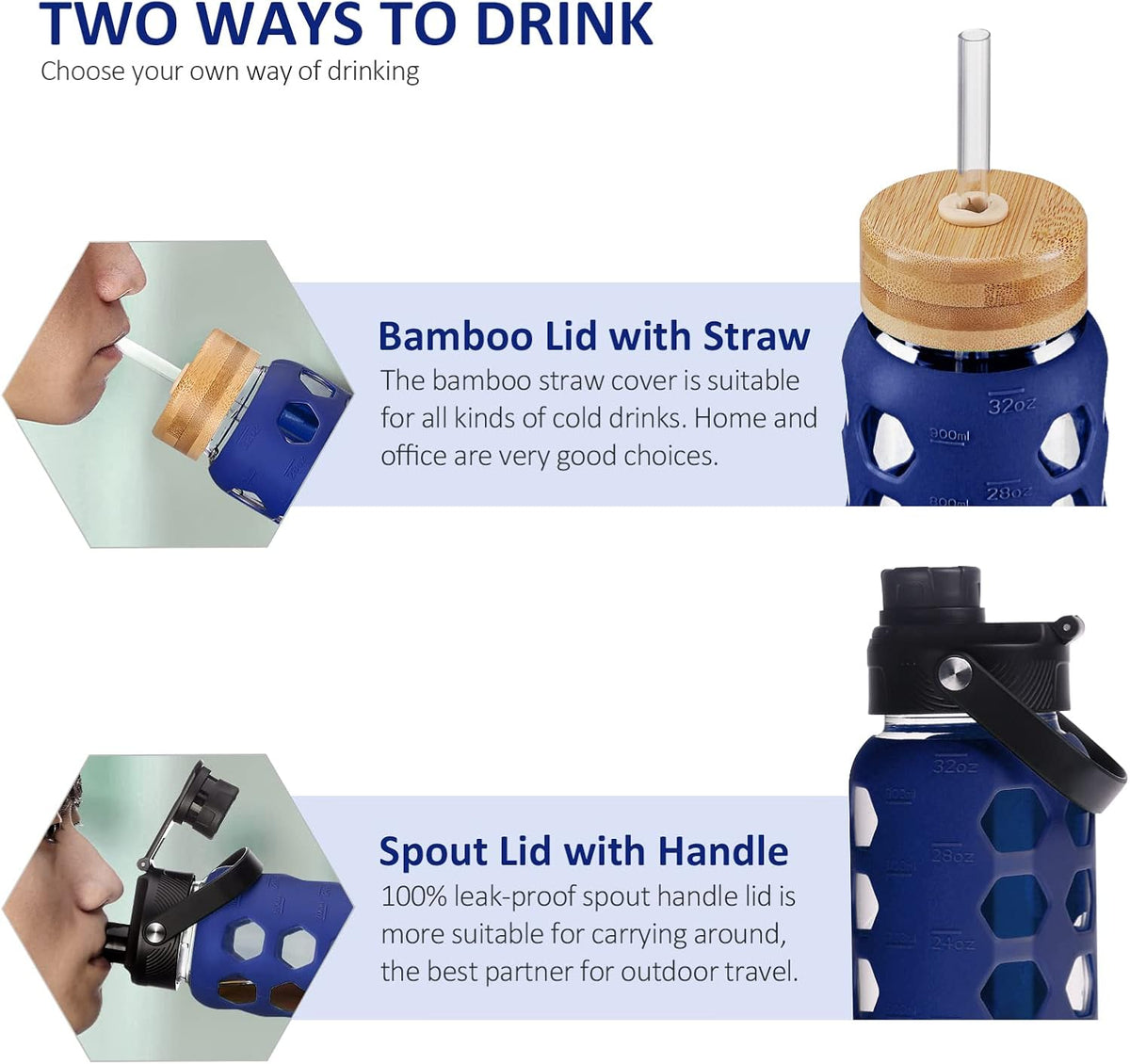 MUKOKO 32oz Glass Water Bottles with 2 Lids-Handle Spout Lid&Bamboo Straw Lid, Motivational Water Tumbler with Time Marker Reminder and Silicone Sleeve, Leakproof-Blue-1 Pack