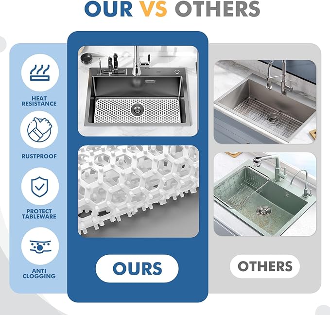 Bestjing Silicone Sink Protectors for Kitchen Sink with Rear Drain - 28.3"x 15.7" Non-Slip Heat Resistant Mat for Bottom of Farmhouse Stainless Steel Porcelain (White)
