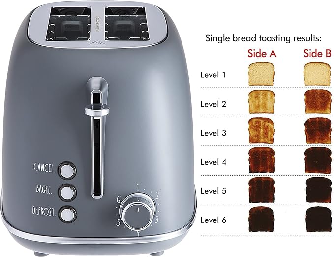 Rae Dunn Retro Rounded Bread Toaster, 2 Slice Stainless Steel Toaster with Removable Crumb Tray, Wide Slot with 6 Browning Levels, Bagel, Defrost and Cancel Options, Grey