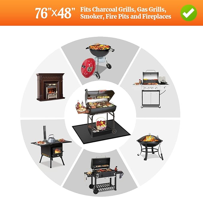 76 ×48 inches Under Grill Mat for Outdoor Grill/ Fireproof Grill Pad for Fire Pit, Double-Sided Indoor Fireplace Mat Fire Pit Mat, Oil-Proof Waterproof BBQ Mat Pads Protector for Deck Patio Gas Grills