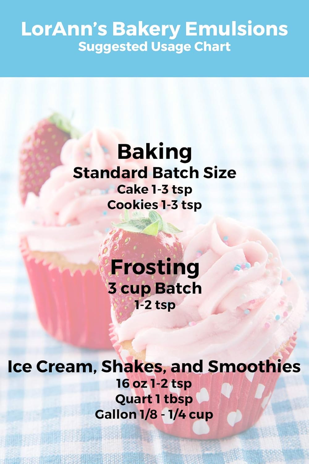 Lorann Oils Lemon Bakery Emulsion: Tangy Lemon Essence, Perfect for Amplifying Citrus Tones in Cakes, Cookies & Desserts, Gluten-Free, Keto-Friendly, Lemon Extract Alternative Essential