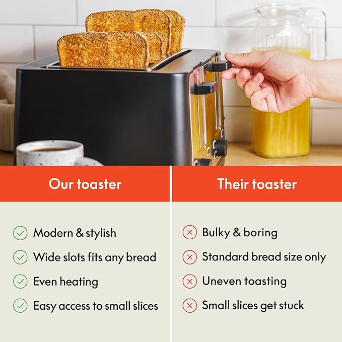 bella 4 Slice Toaster with Auto Shut Off, Extra Wide Slots & Removable Crumb Tray and Cancel, Defrost & Reheat Function, Toast Bread & Bagel, Black