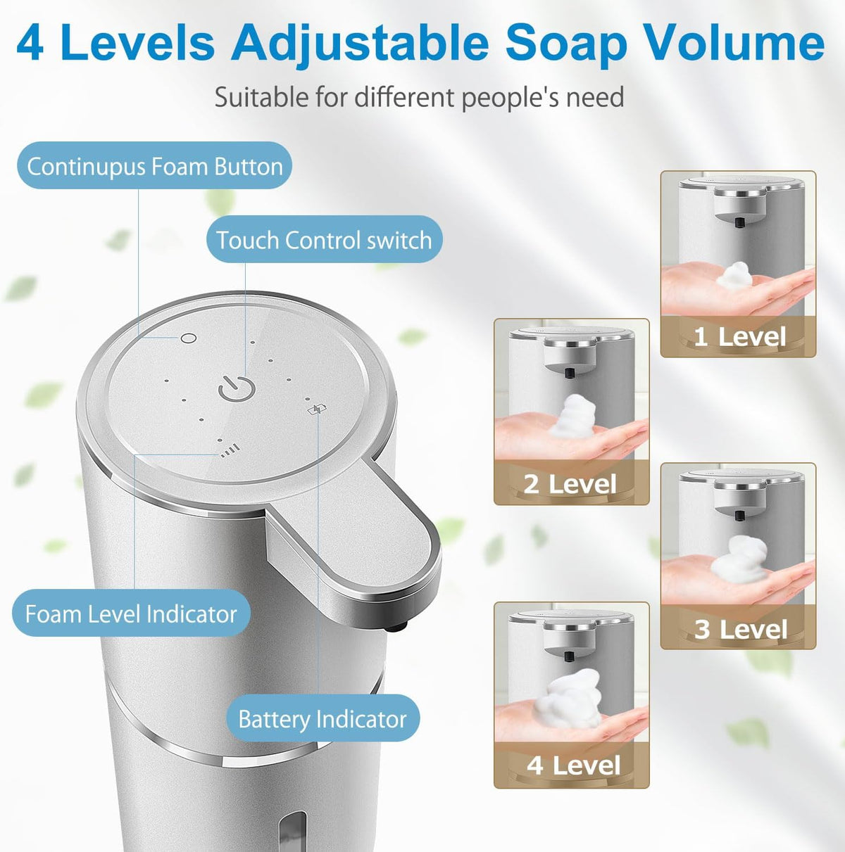 Automatic Foaming Soap Dispenser,4-Level Adjustable Foam, Wall Mount, USB Rechargeable,12.8oz/ 380ml,Touchless Hand & Dish Soap Dispenser for Bathroom, Kitchen,Hotel, Restaurant