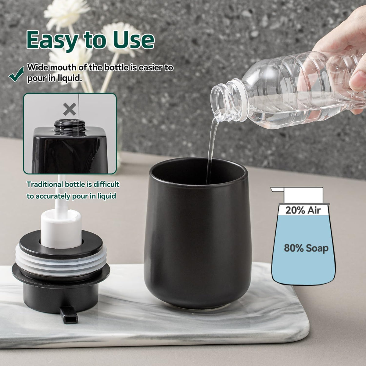 Black Foaming Soap Dispenser - Modern Ceramic Foam Hand Soap Dispenser Bathroom, 12 Oz Facial Cleanser Dispenser Bottle with Foam Pump, Refillable Wash Dish Dispenser for Kitchen