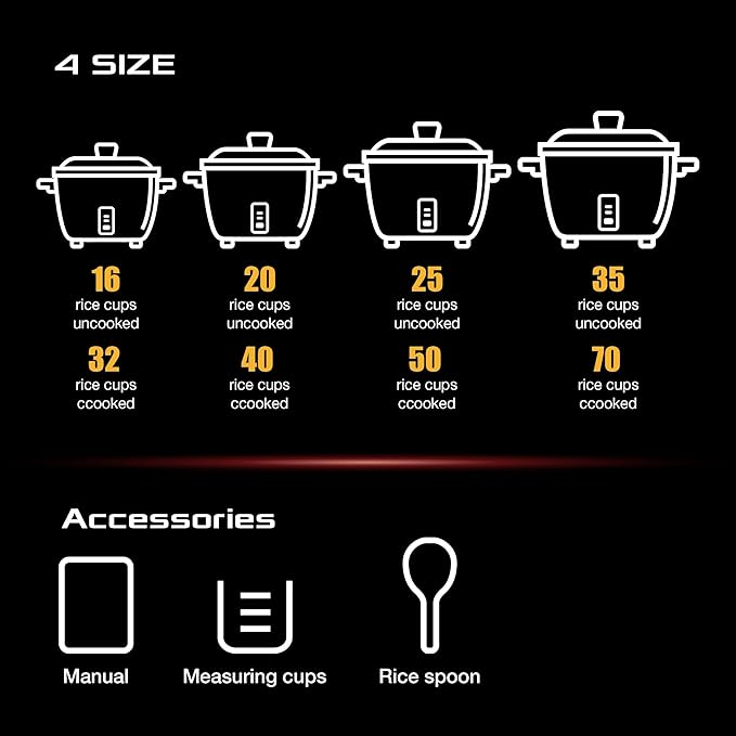Pantin Commercial Electric Rice Cooker – 25 Cups Raw / 50 Cups Cooked Capacity w/Measuring Cup & Scoop – High-Efficiency Large Rice Cooker Commercial Rice Cooker for Restaurants, Hotels and Catering