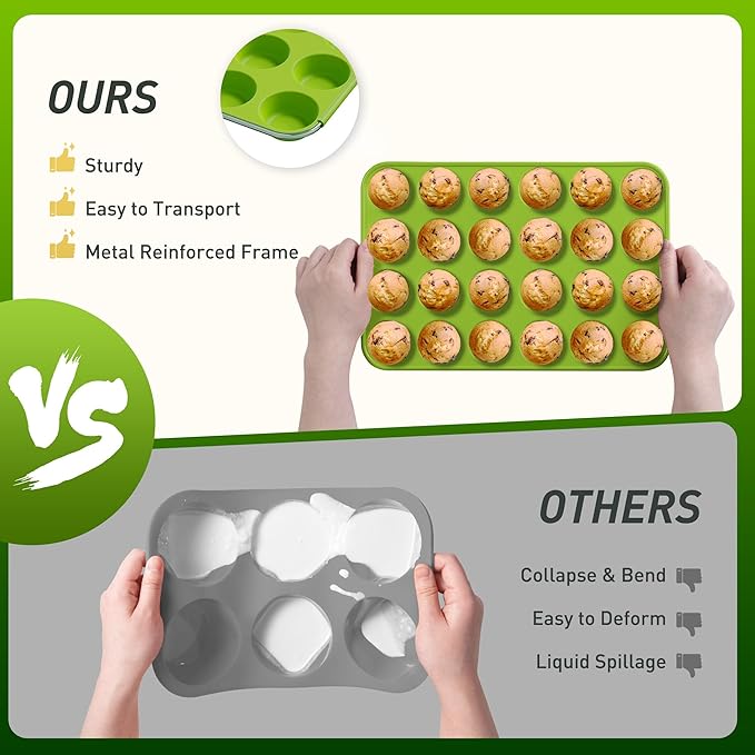 2 Pack 24 Cups Silicone Mini Muffin Pan with Metal Reinforced Frame Silicone Molds Parents Stepdad Pawpaw Who Want Nothing Everything Future Groom Bride Law Christmas Xmas Happy Birthday Gifts Ideal