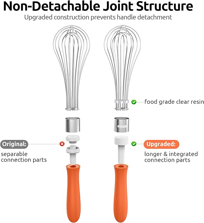 U-Taste Balloon Whisk for Cooking: 18/10 Stainless Steel Kitchen Wire Whisk, 12in Large Heavy Duty Egg Beater, Manual Mixing Tool with 12 High Flex Wires for Stirring, Blending Sauce (Orange)