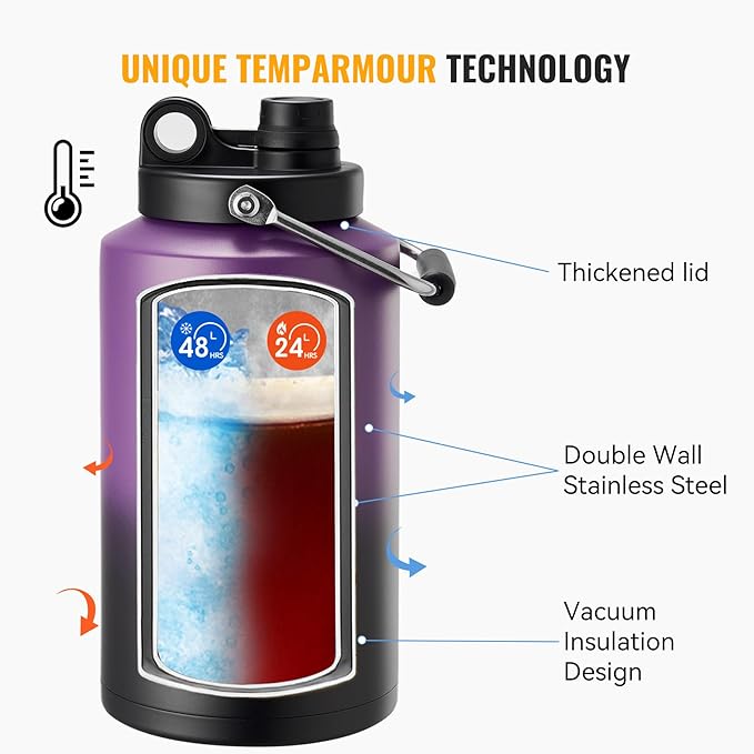 Kerilyn Insulated Gallon Jug with Handle, One Gallon, 128oz Stainless Steel, Large Double Vacuum Water Bottle for Hot & Cold Drinks, Wide Mouth, Sweat Proof, Great for Travel, Camping, Purple Gradient