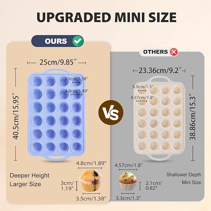 Mini Silicone Muffin Pan with Metal Frame, Non Stick Silicone Cupcake Pan with Handles 24 Cup, BPA Free Silicon Muffin Tin Tray Small for baking, egg bites, Cupcake Mold Blue