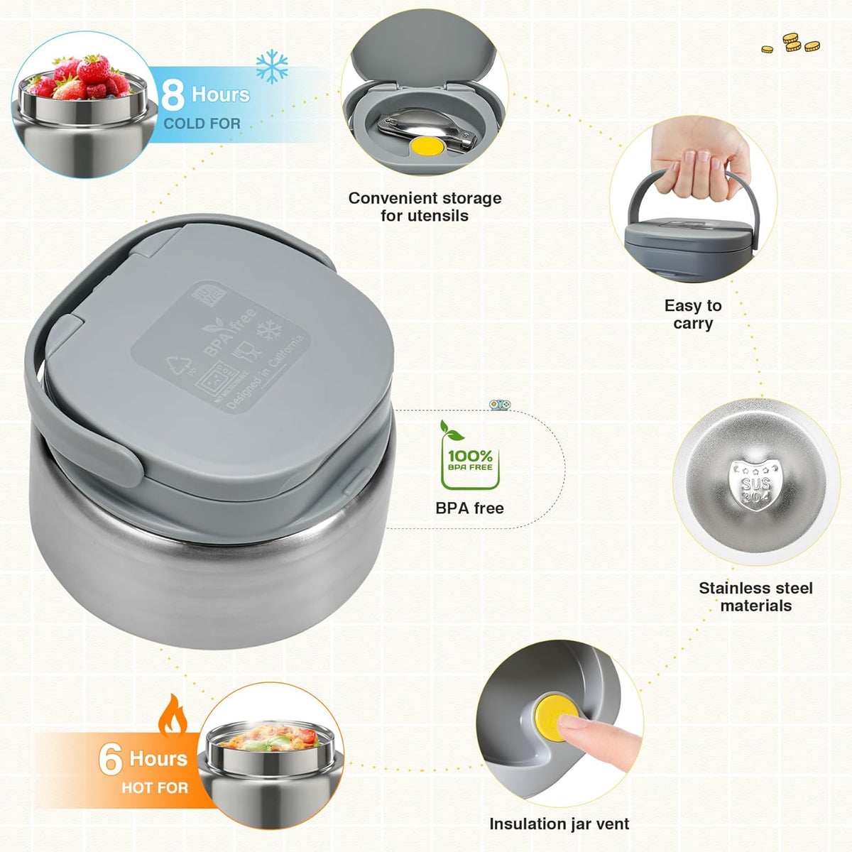 Game Bento Box for Kids, Lunch Box with Thermo(9oz Food Jar), Folding Spoon, Removable Divider & Sauce Cup, Lunch Box Kids for School,Travel, BPA-Free & Realistic Shape(Grey)