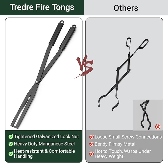 Tredre Fire Tongs and Fire Poker Set, Manganese Steel Fire Pit Tools for Outside, Heavy Duty Fireplace Tongs Log Grabber for Campfire, Wood Stove, Rust-Resistant Firewood Tong Set