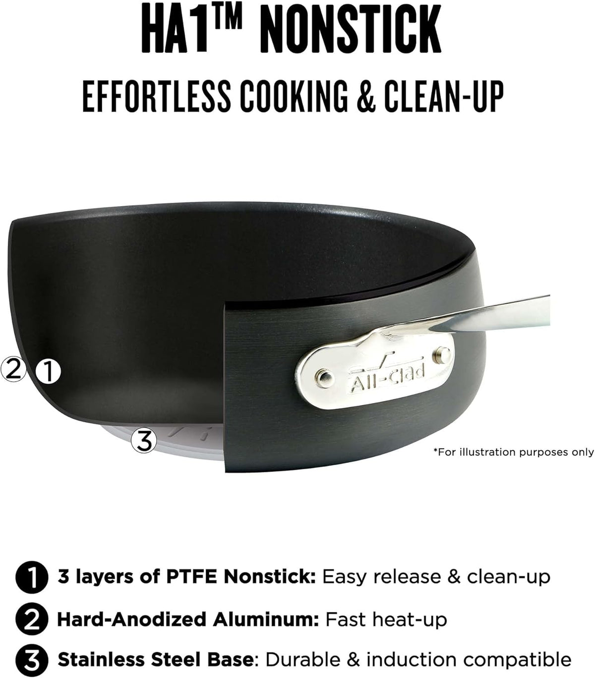 All-Clad HA1 Hard Anodized Nonstick Griddle 11x11 Inch Oven Broiler Safe 500F, Lid Safe 350F Pots and Pans, Cookware Black