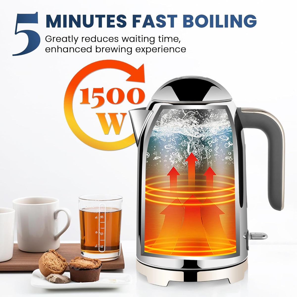 SUSTEAS Electric Kettle - 57oz Hot Tea Water Boiler with Thermometer, 1500W Fast Heating Stainless Steel Pot, Cordless LED Indicator, Auto Shut-Off & Boil Dry Protection, Silver