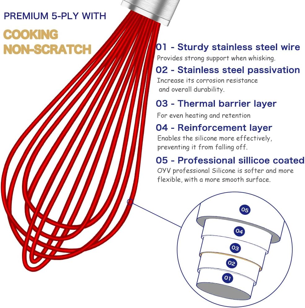 Silicone Rubber Whisk,Premium Whisks For Cooking Non Scratch,Stainless Steel & Silicone Wisk For Nonstick Cookware Pans, High Heat Resistant kitchen Whisks set of 3,Red