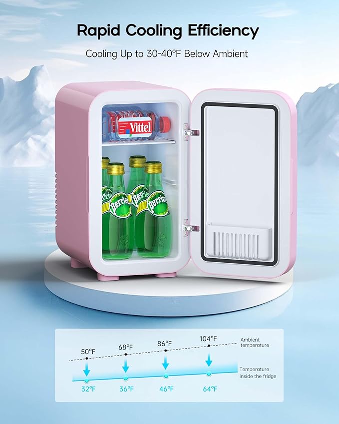 BEICHEN Mini Fridge,6 Liter / 8 Can Small Fridge for Bedroom, Car, Office & Dorm, AC100-120 V/DC 12 V Portable Thermoelectric Cooler & Warmer for Skincare, Food, Drinks,Pink