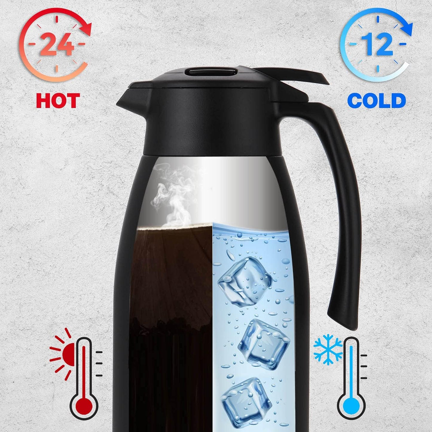 SINCE 1997 MR.CHEF 51Oz Thermal Coffee Carafe, Insulated Stainless Steel Coffee Carafes for Keeping Hot/Double Walled Vacuum Coffee Carafe (Black, 1.5L)