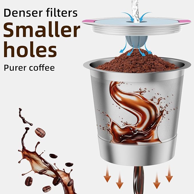 4 Pack Reusable K Cup Coffee Filters, Stainless Steel Refillable K Cup Coffee Pods for Keurig 1.0 and 2.0 Coffee Makers