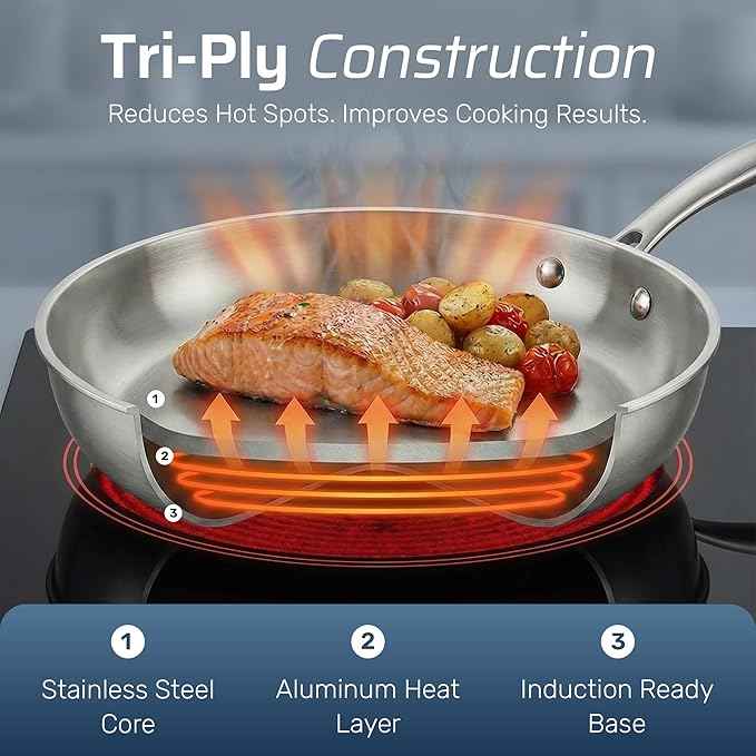 Gotham Steel 10 Pcs Tri Ply Stainless Steel Cookware Set, Pots and Pans Set with Induction Bottom, Made Without PTFE PFOA PFOS, Metal Utensil Safe, Oven and Dishwasher Safe