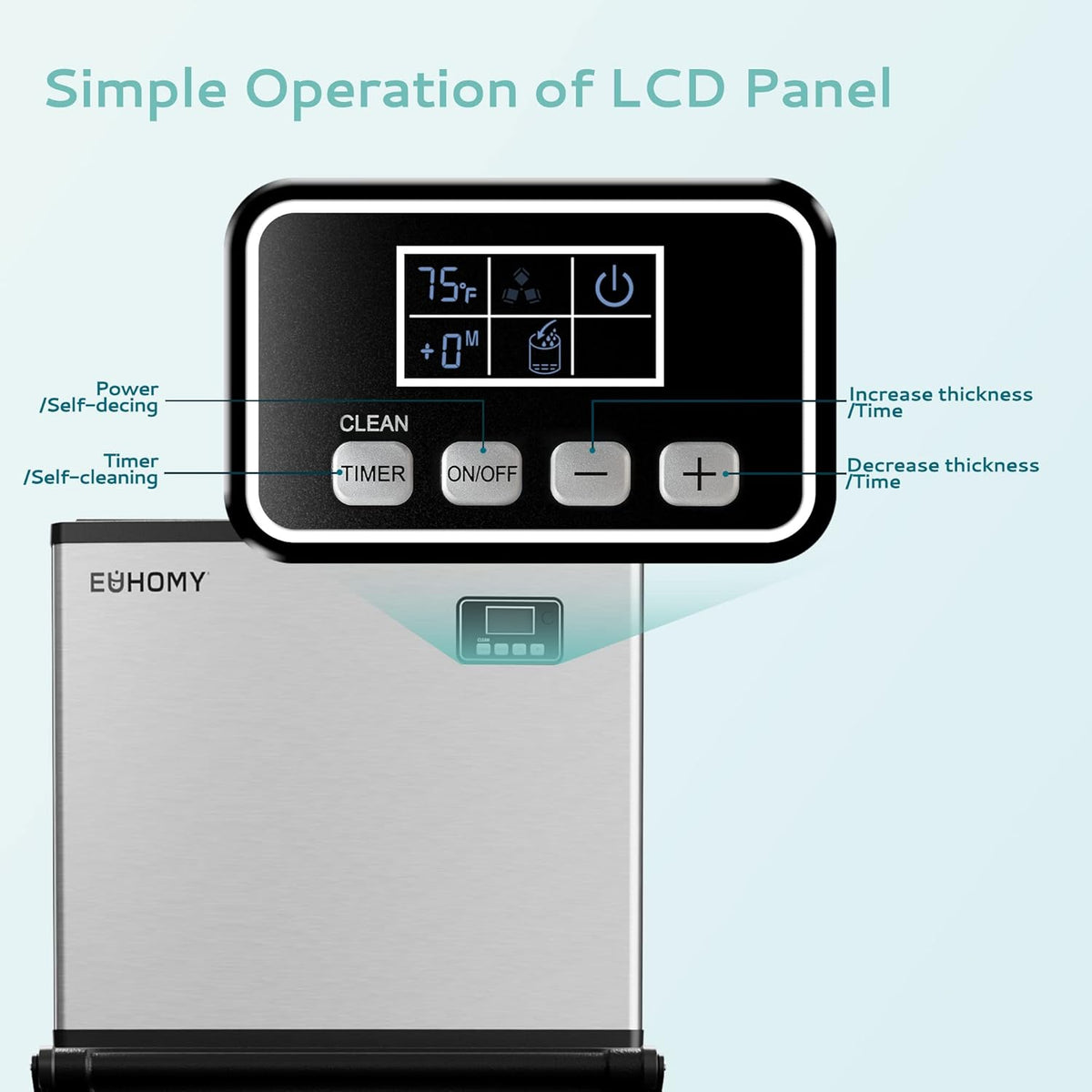 EUHOMY Commercial Ice Maker Machine 500Lbs/24H, SECOP Compressor&ETL Approval, Industrial Ice Machine, 250Lbs Storage, Ice Ready in 8-15 min, Stainless Steel Ice Maker for Bar/Cafe/Restaurant/Business