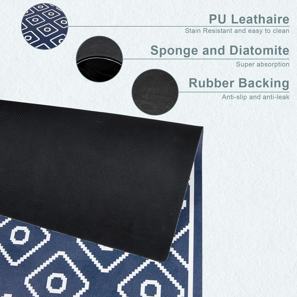 SUEH DESIGN Dish Drying Mat, Absorbent Coffee Mat 19.6 x 11.8 in Quick Dry Kitchen Drying Dish Drain Mat for Kitchen Counter Coffee Bar, Dark Blue