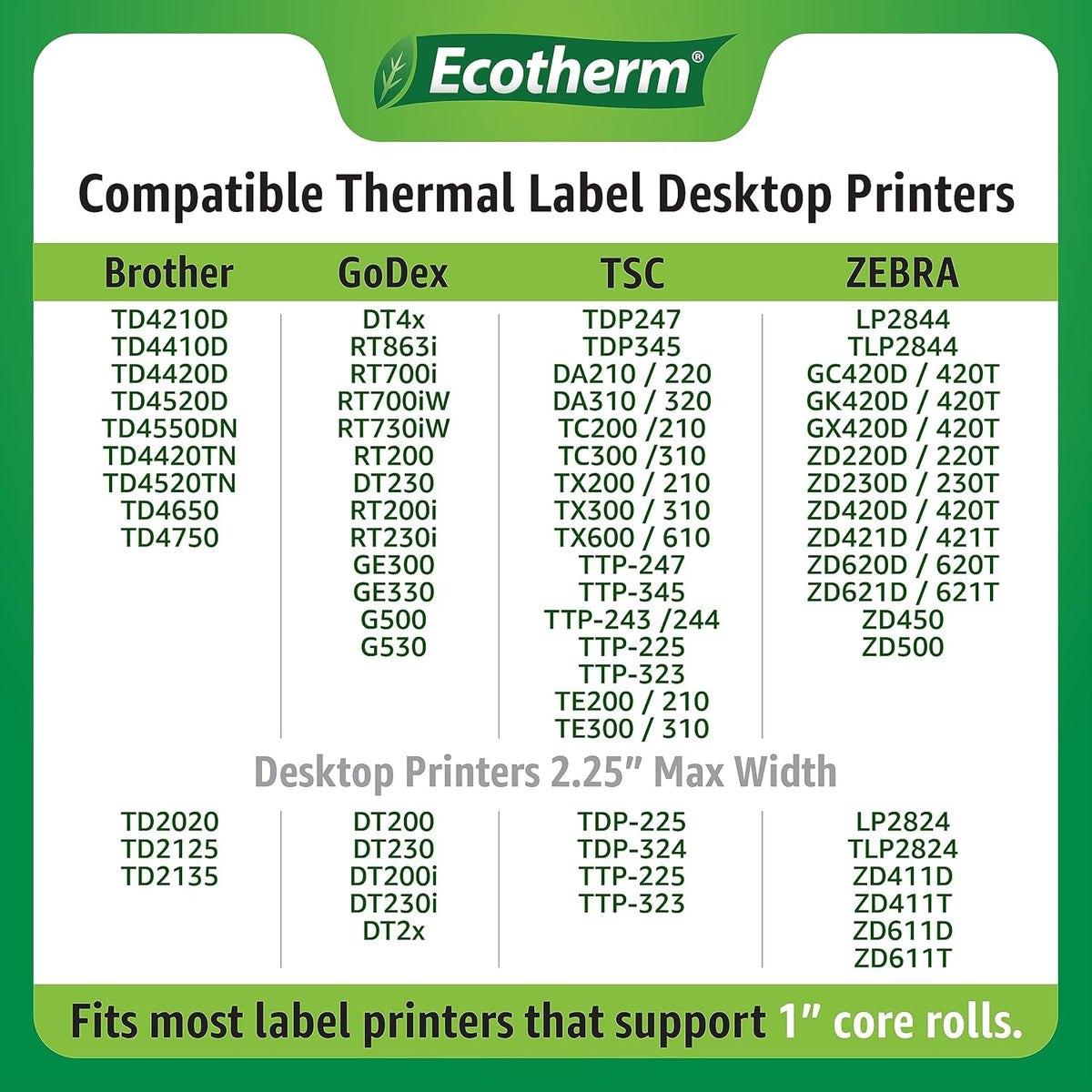 2"x1" Thermal Labels for Rollo, Munbyn, Zebra, Godex, Arkscan, iDPRT, Offnova Printers and More - White Paper Stickers - Small Multipurpose Barcode Labels | 5600 Labels | 4 Rolls | by Ecotherm