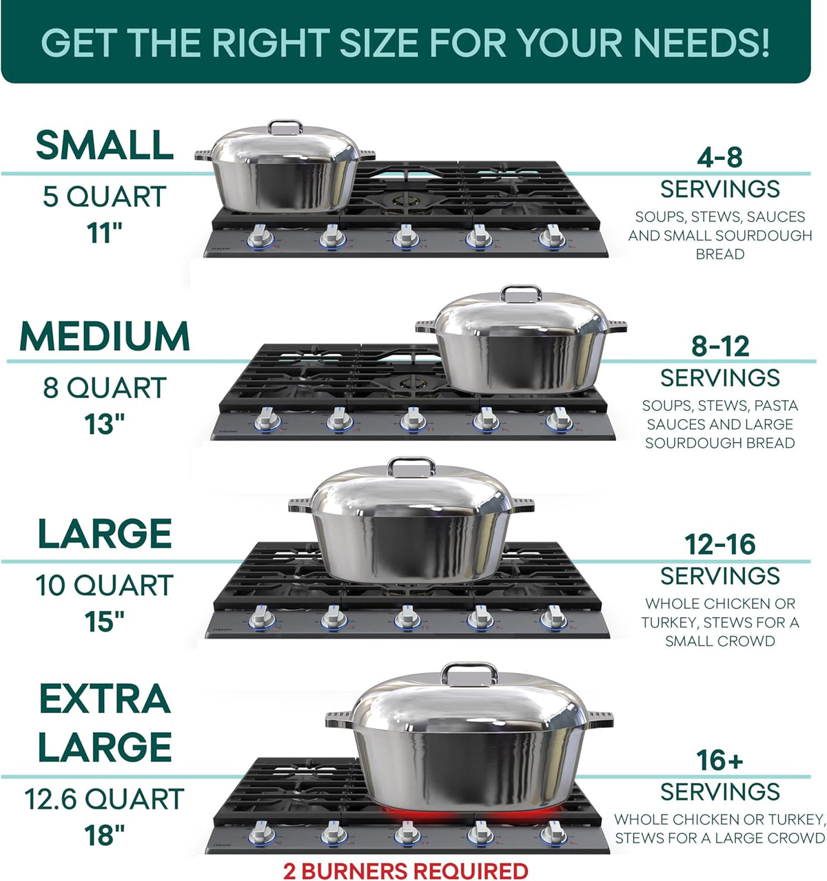 Cast Aluminum Oval Dutch Oven with Lid — 8 QT Heavy Duty Roaster Pan with Rack & Silicone Cover Dual Handles — Cajun Cookware for Roasting, Baking, Cooking (13" Medium)