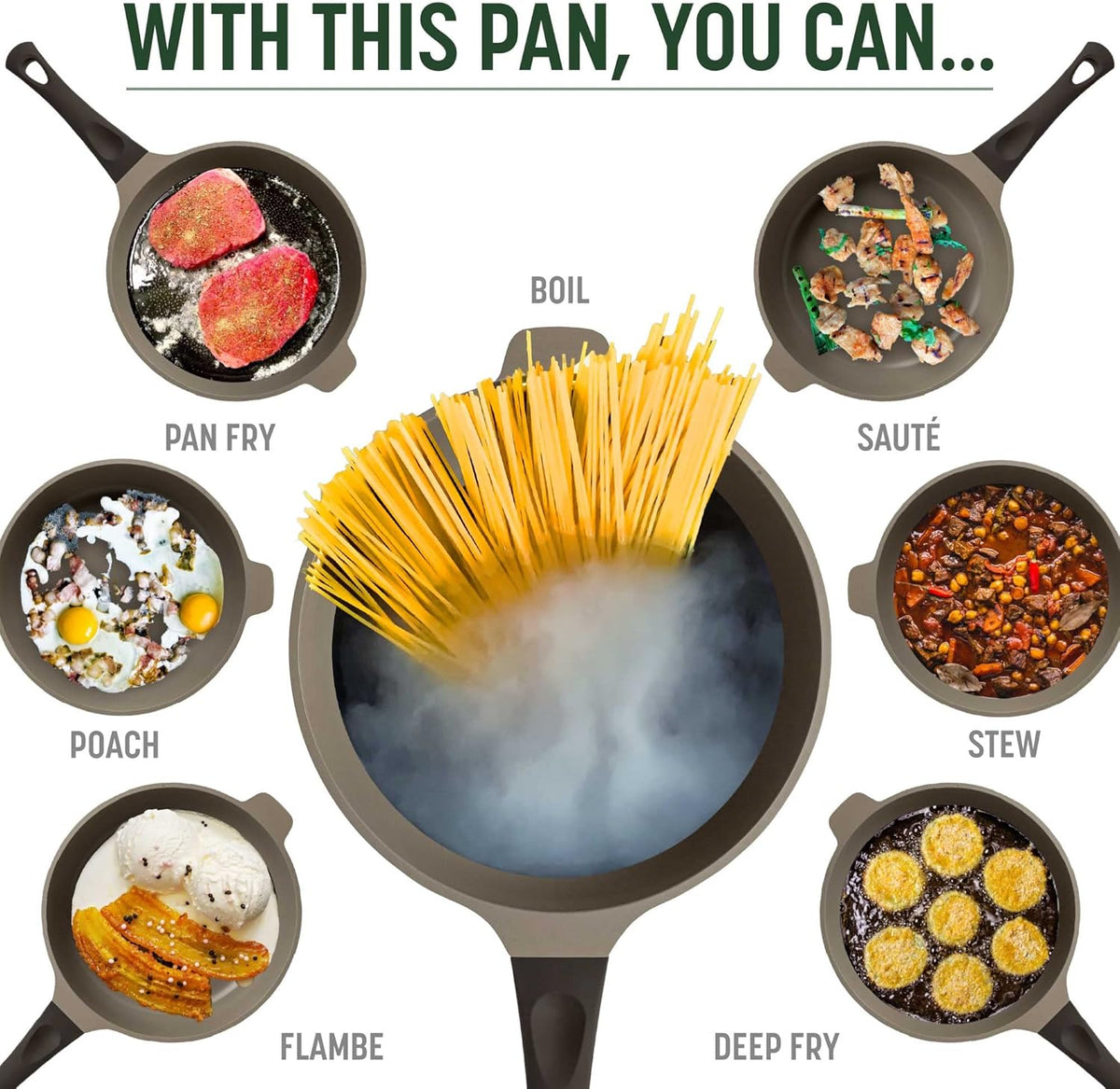 Goodful All-in-One Pan, Multilayer Nonstick, High-Performance Cast Construction, Multipurpose Design Replaces Multiple Pots and Pans, Dishwasher Safe Cookware, 11-Inch, 4.4-Quart Capacity, Graphite