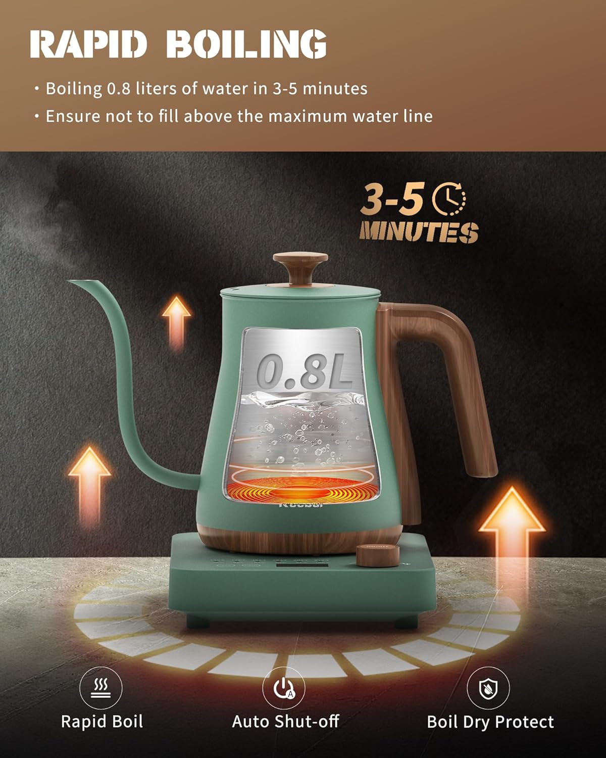 Electric Kettle, 1000W Quick Heating Gooseneck Kettles, 0.8L/27.05oz, 0.8mm Ultra-Fine Spout, Precise Water Flow Control, 304 Stainless Steel Inner, Auto Shut-Off, Boil Dry Protection, Matte Green