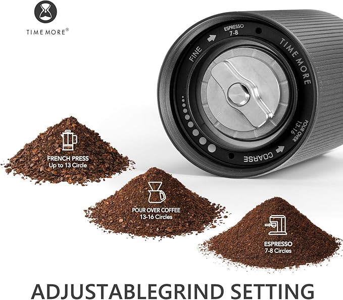 TIMEMORE Chestnut C3S Manual Coffee Grinder, Stainless Steel S2C Conical Burr Coffee Grinder, Hand Coffee Grinder, Adjustable Grind Setting for Travel/Camping/Home, Black