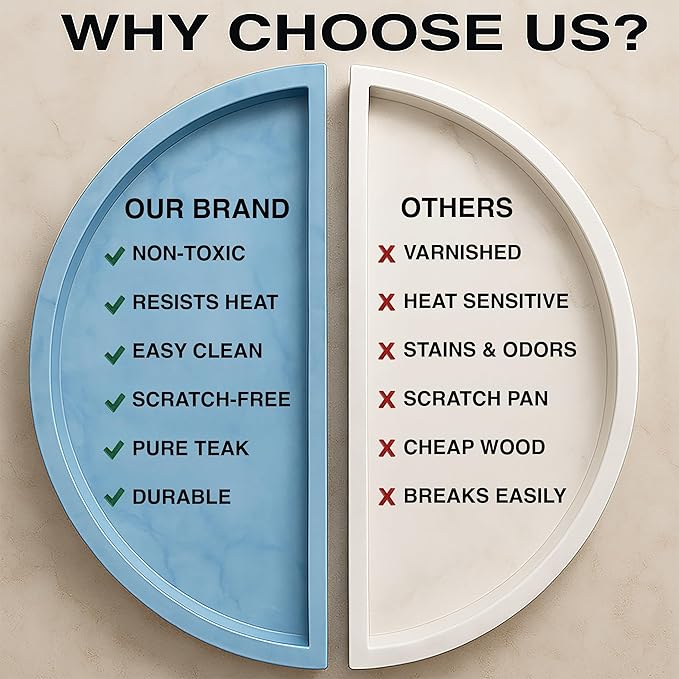 Extra-Large 4-Piece Teak Wooden Utensil Set – Non-Stick Wooden Spatula for Cooking, Skimmer Spoon, & Pasta Spoon – Premium Non Toxic Cooking Utensils