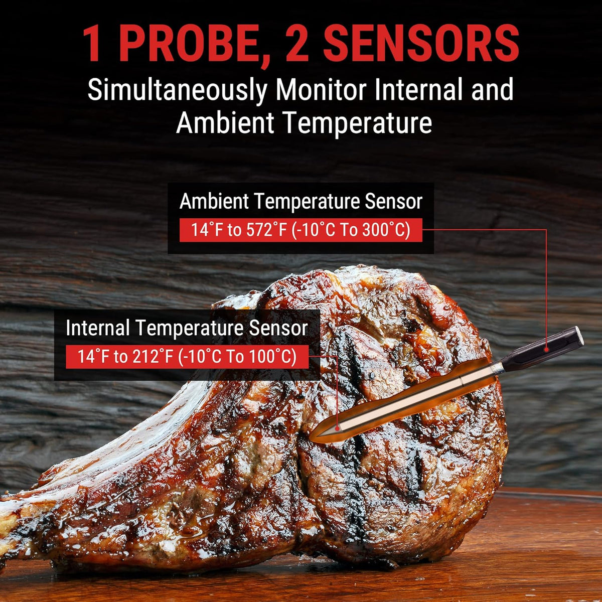 ThermoPro TempSpike Wireless Meat Thermometer for Grilling and Smoking, 500ft Bluetooth Meat Thermometer with Wireless Probe, Ideal for Sous Vide Smoker Rotisserie BBQ Oven Smoker